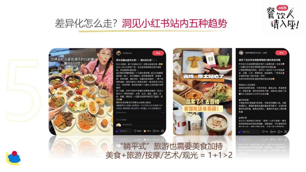 图片[4]-2025小红书餐饮行业多元趋势新分享-千文网