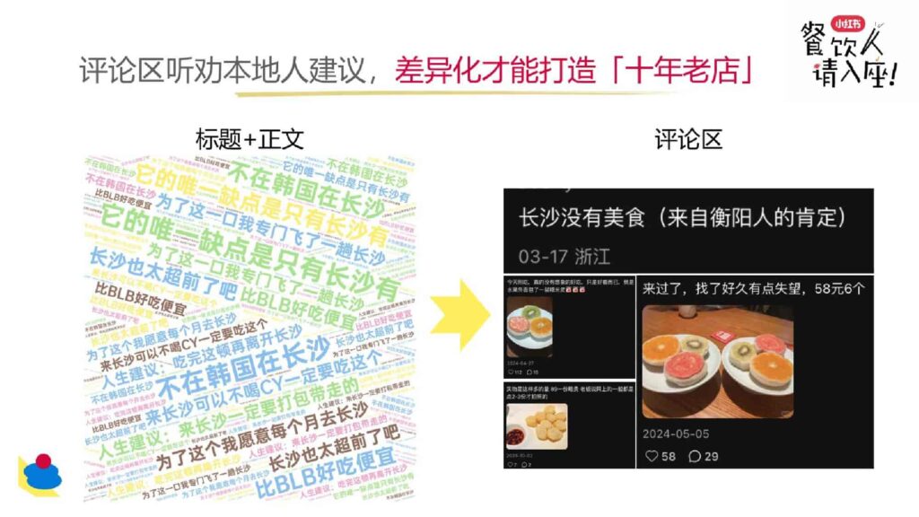 图片[24]-2025小红书餐饮行业多元趋势新分享-千文网