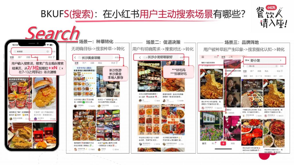 图片[16]-2025小红书餐饮行业实操打法新解-千文网