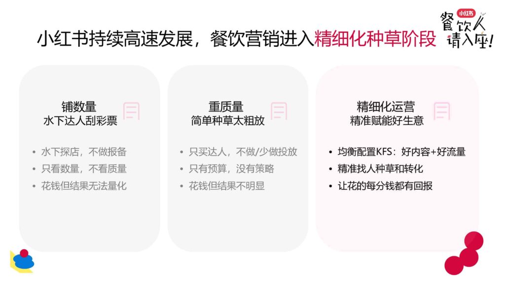 图片[6]-2025小红书餐饮行业种草与生意-千文网