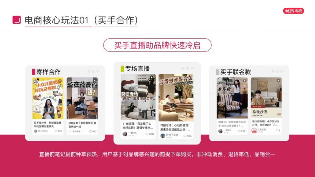 图片[12]-2025小红书电商家具家装行业运营指南-千文网