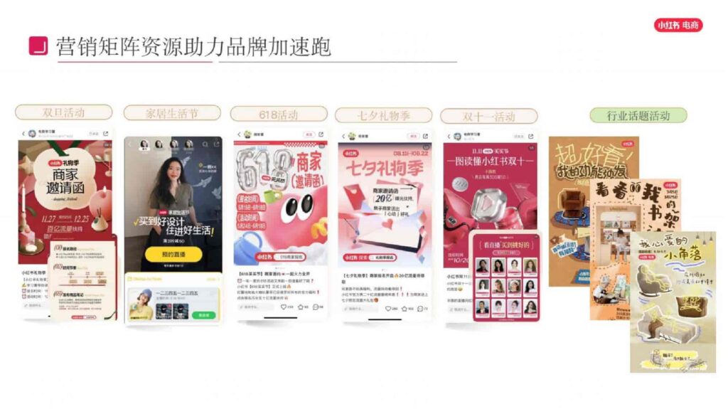 图片[15]-2025小红书电商家具家装行业运营指南-千文网