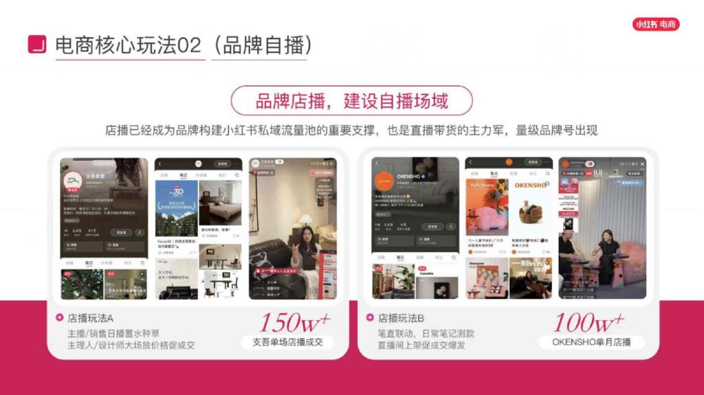 图片[13]-2025小红书电商家具家装行业运营指南-千文网