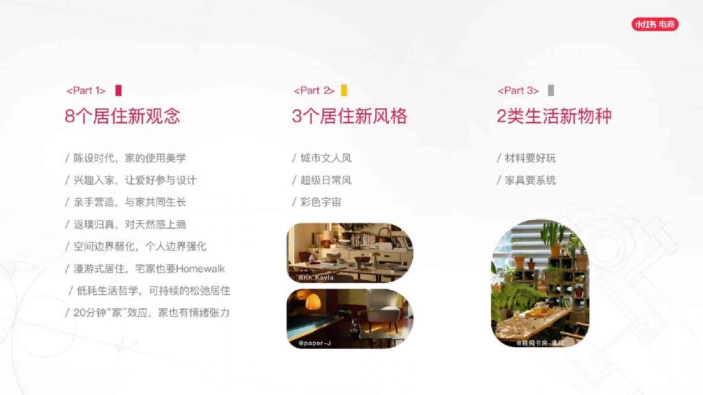 图片[46]-2025小红书电商家具家装行业运营指南-千文网