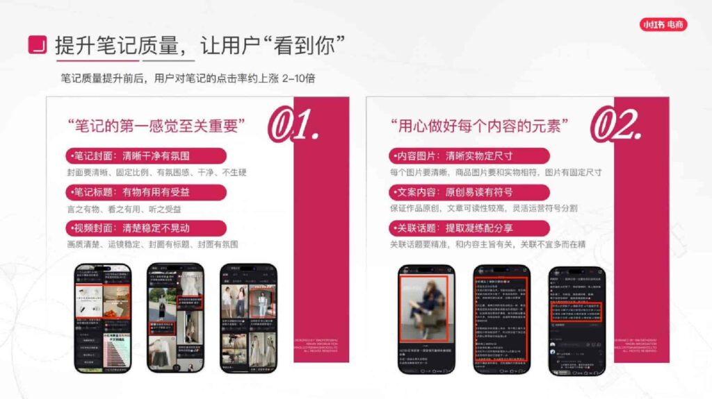 图片[22]-2025小红书电商家具家装行业运营指南-千文网