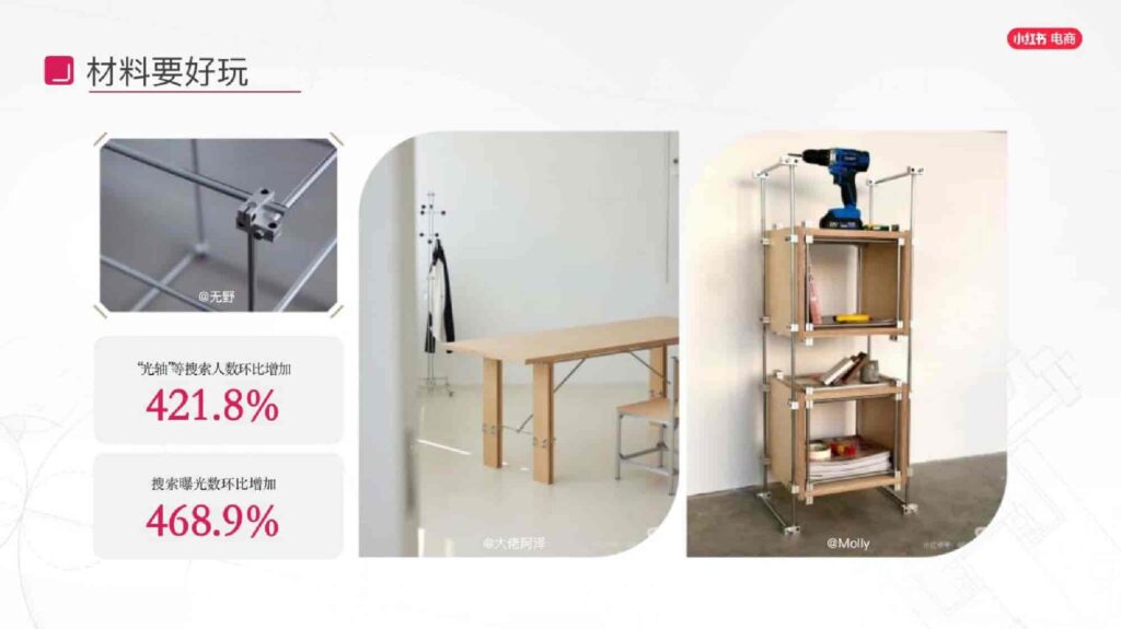 图片[70]-2025小红书电商家具家装行业运营指南-千文网