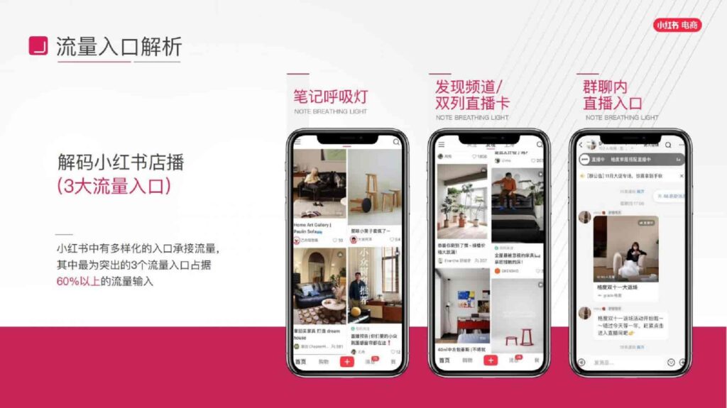 图片[20]-2025小红书电商家具家装行业运营指南-千文网