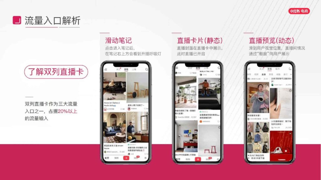 图片[23]-2025小红书电商家具家装行业运营指南-千文网