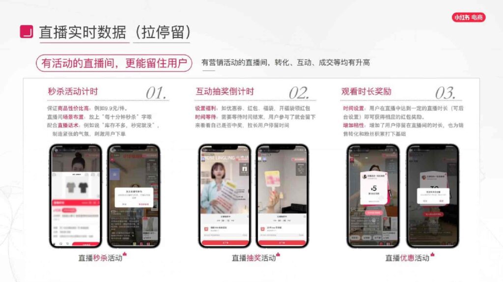 图片[29]-2025小红书电商家具家装行业运营指南-千文网