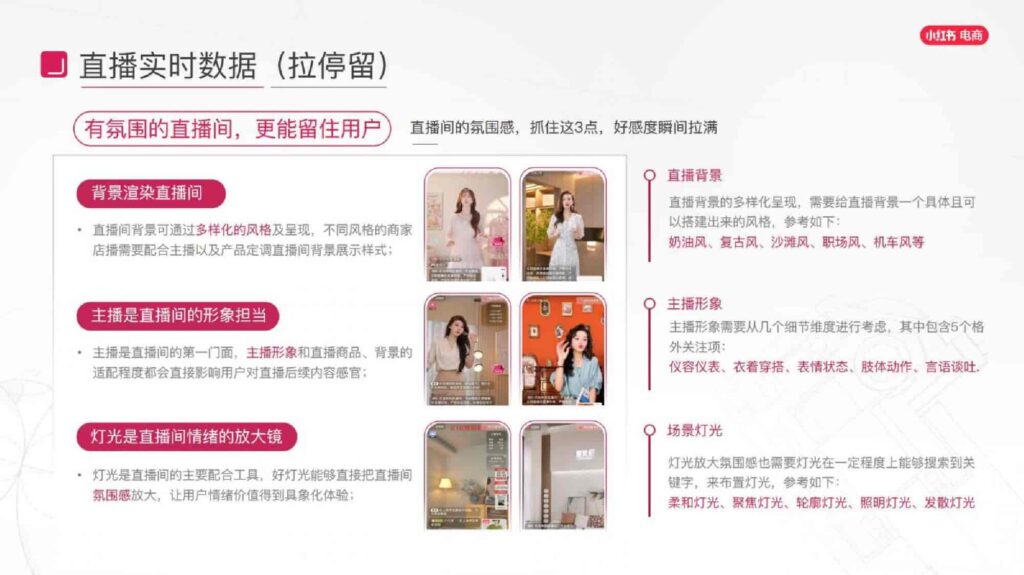 图片[28]-2025小红书电商家具家装行业运营指南-千文网