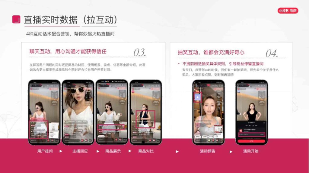 图片[31]-2025小红书电商家具家装行业运营指南-千文网