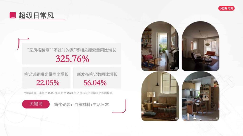 图片[64]-2025小红书电商家具家装行业运营指南-千文网