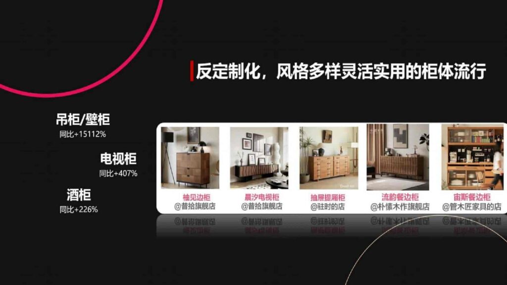 图片[44]-2025小红书电商家具家装行业运营指南-千文网