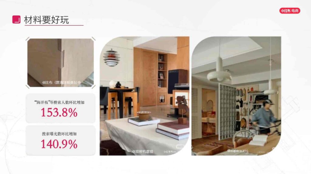 图片[68]-2025小红书电商家具家装行业运营指南-千文网