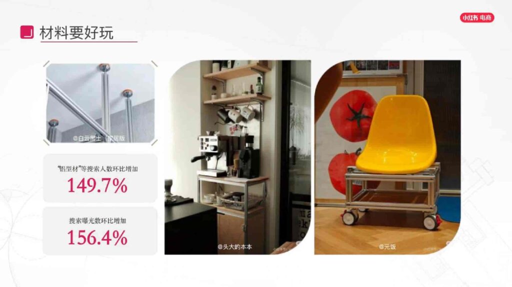 图片[69]-2025小红书电商家具家装行业运营指南-千文网