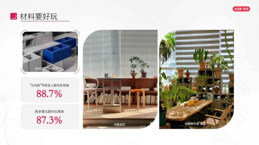图片[67]-2025小红书电商家具家装行业运营指南-千文网