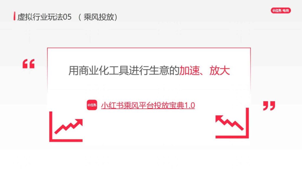 图片[25]-2025小红书虚拟行业经营一本通-千文网