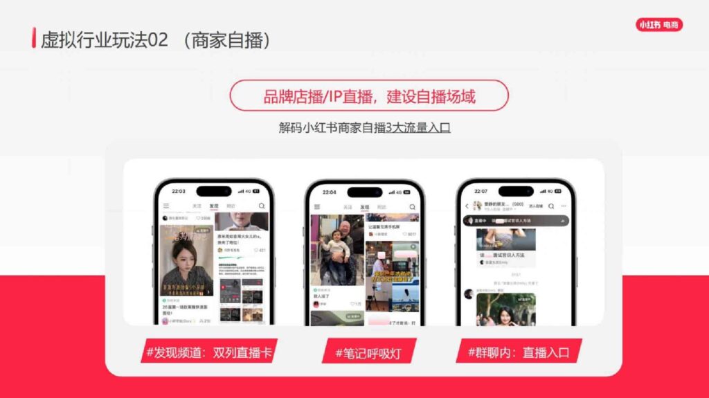 图片[18]-2025小红书虚拟行业经营一本通-千文网
