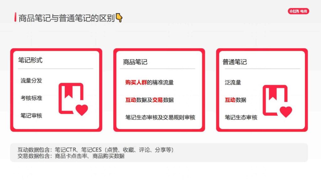 图片[17]-2025小红书虚拟行业经营一本通-千文网