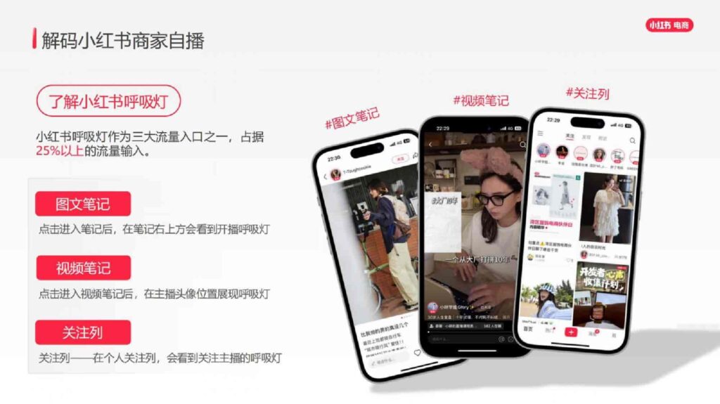 图片[19]-2025小红书虚拟行业经营一本通-千文网