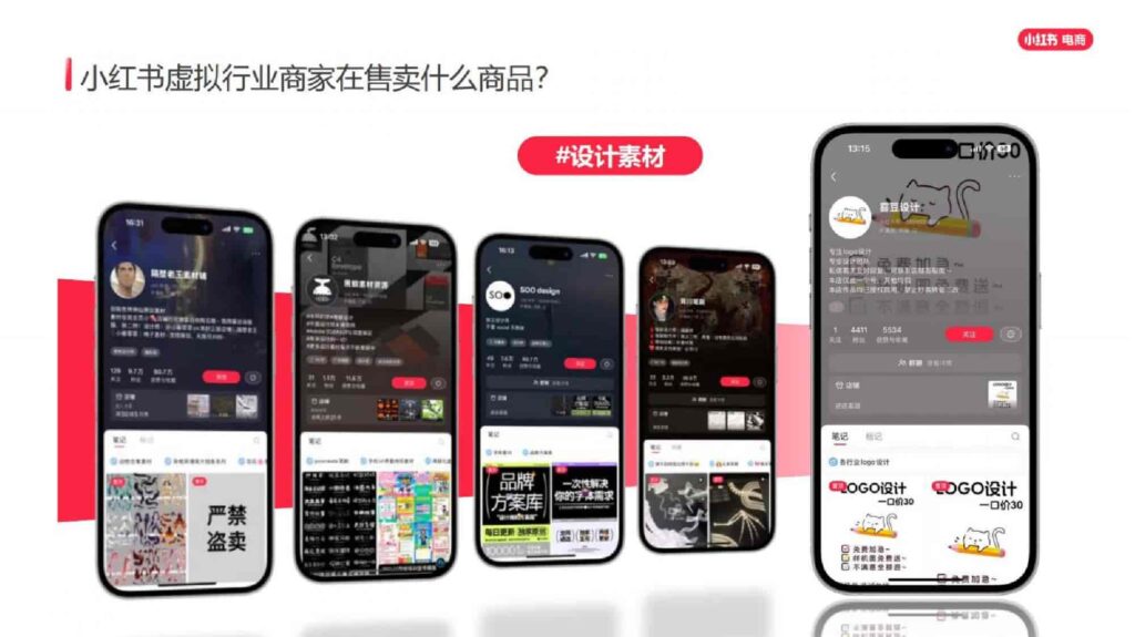 图片[7]-2025小红书虚拟行业经营一本通-千文网