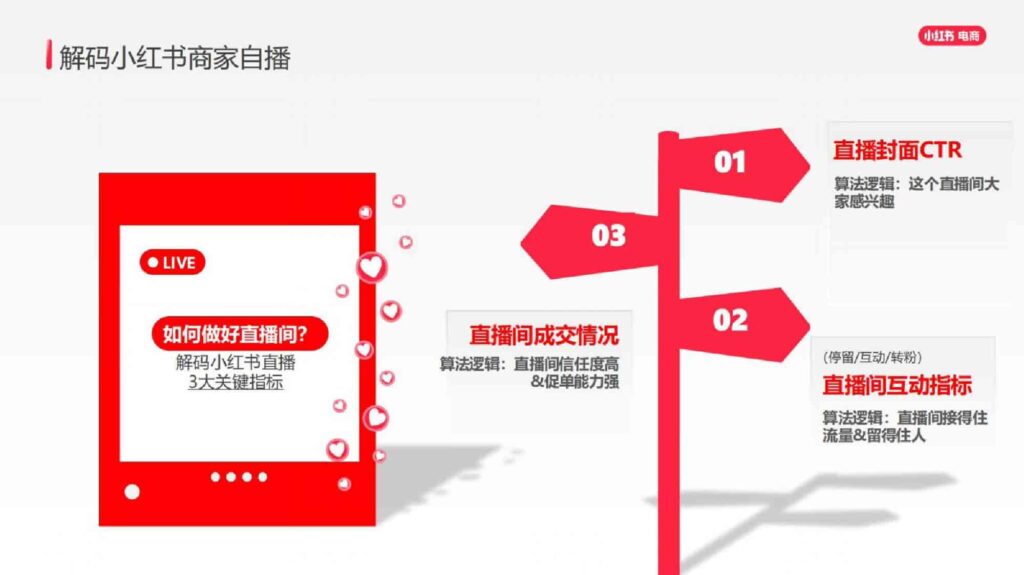 图片[22]-2025小红书虚拟行业经营一本通-千文网