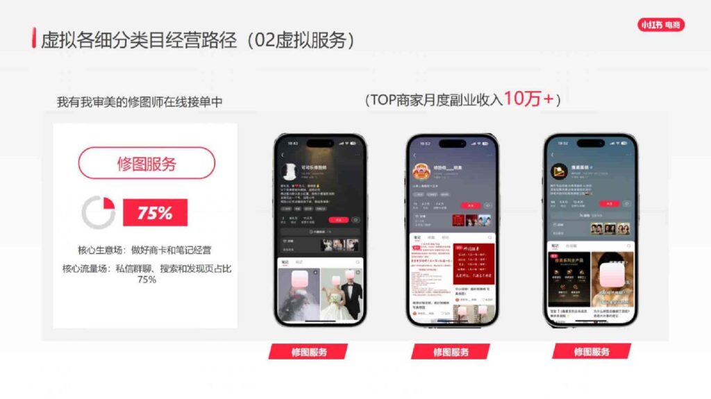 图片[33]-2025小红书虚拟行业经营一本通-千文网