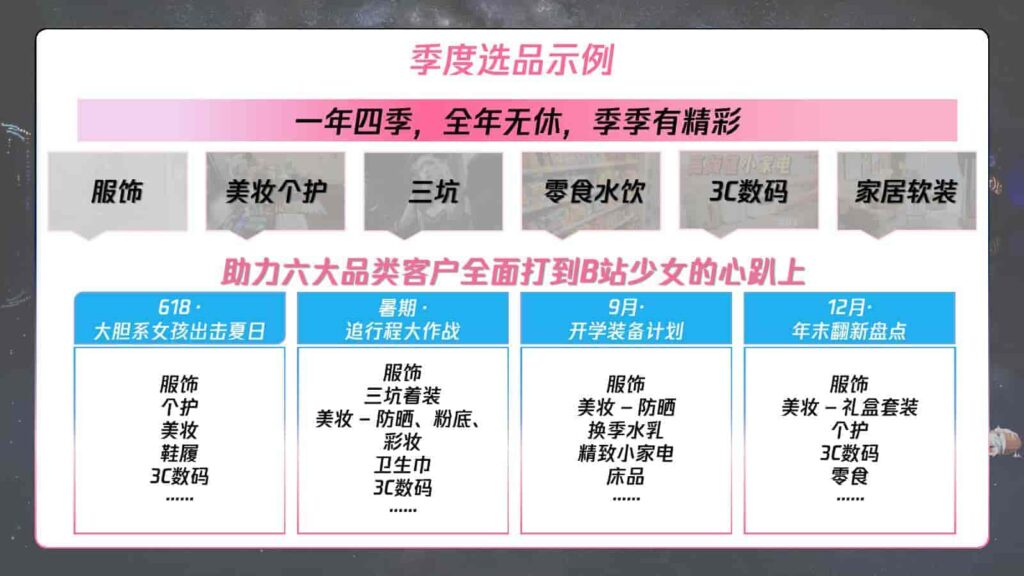 图片[12]-B站618直播+内容整合营销通案（美妆鞋服小家电专场）-千文网