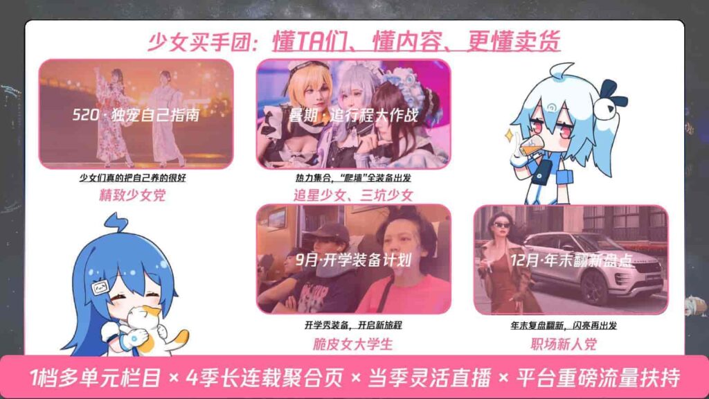 图片[11]-B站618直播+内容整合营销通案（美妆鞋服小家电专场）-千文网