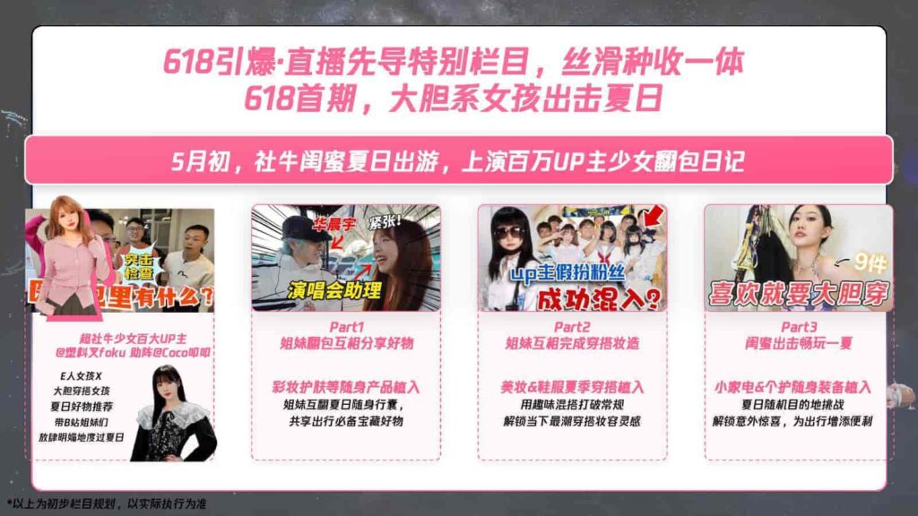 图片[23]-B站618直播+内容整合营销通案（美妆鞋服小家电专场）-千文网