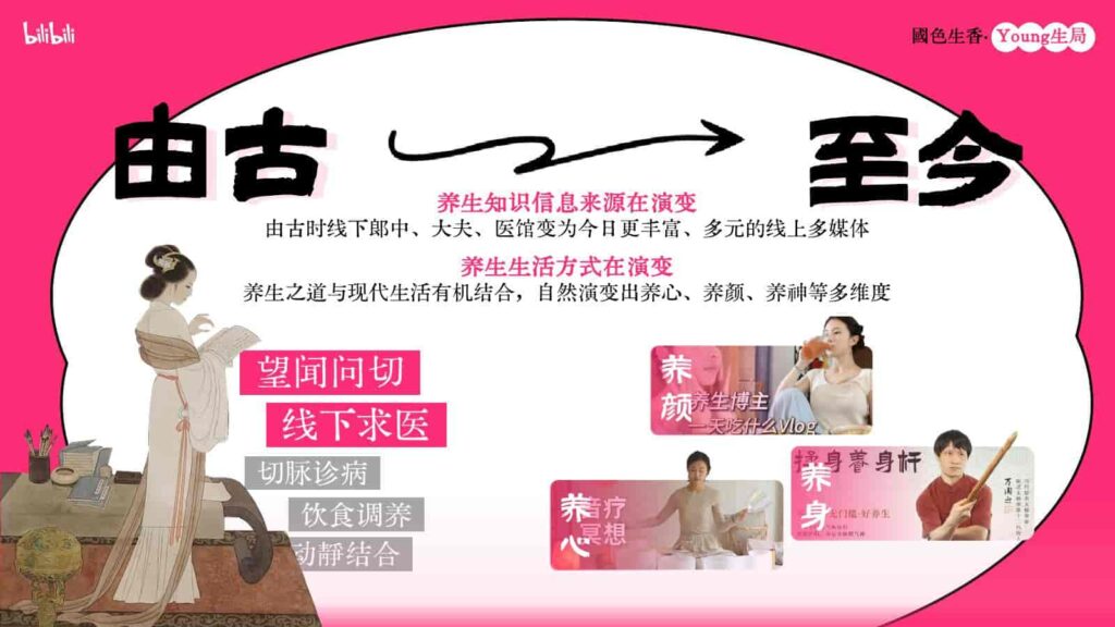 图片[3]-B站2025年度文化养生IP《国色生香·Young生局》招商方案-千文网