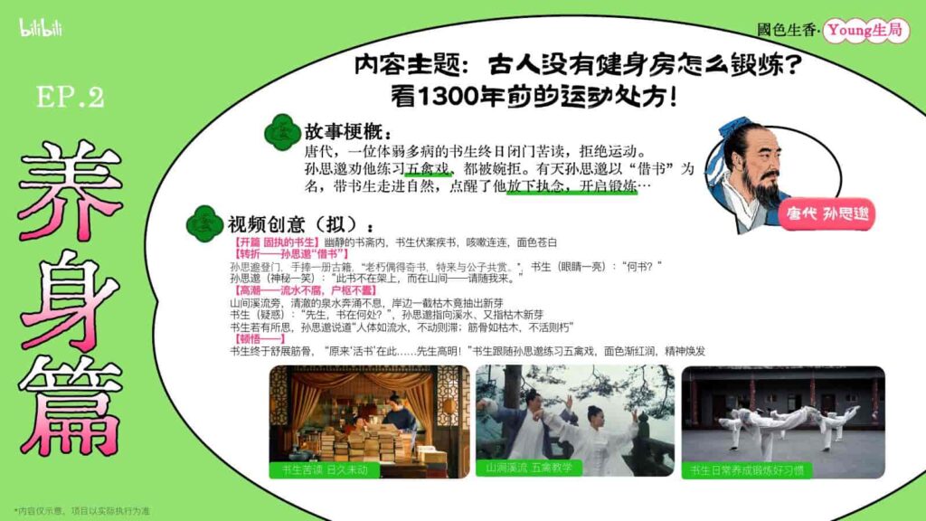 图片[16]-B站2025年度文化养生IP《国色生香·Young生局》招商方案-千文网