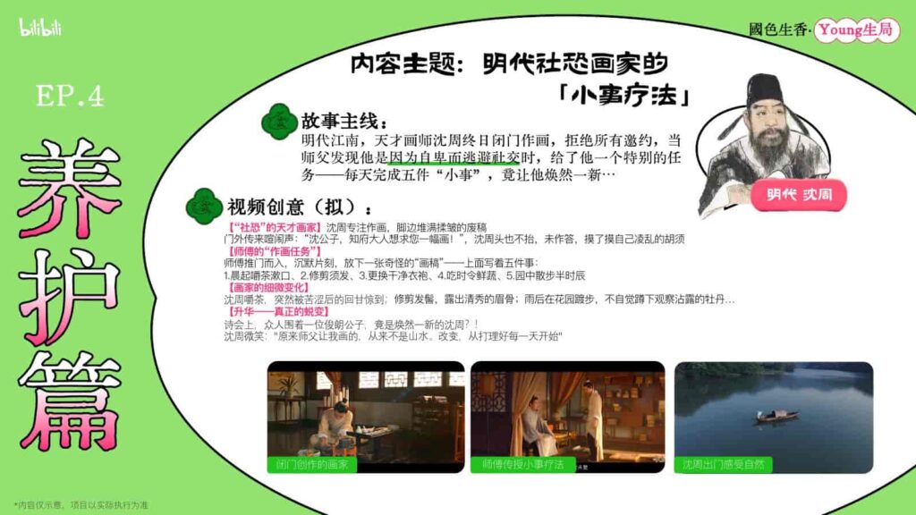 图片[22]-B站2025年度文化养生IP《国色生香·Young生局》招商方案-千文网