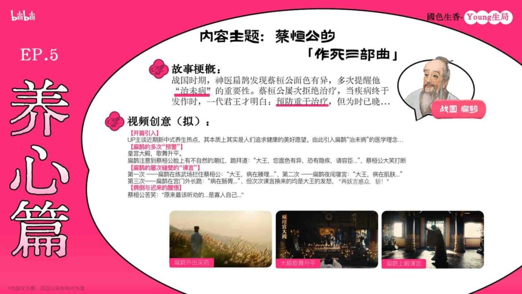 图片[25]-B站2025年度文化养生IP《国色生香·Young生局》招商方案-千文网