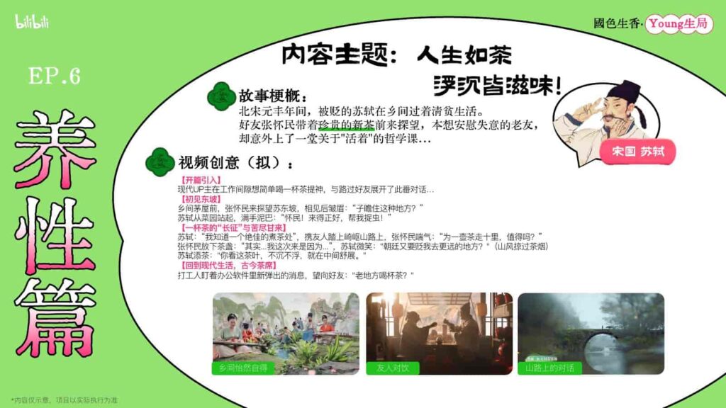 图片[28]-B站2025年度文化养生IP《国色生香·Young生局》招商方案-千文网