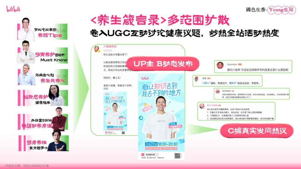 图片[32]-B站2025年度文化养生IP《国色生香·Young生局》招商方案-千文网