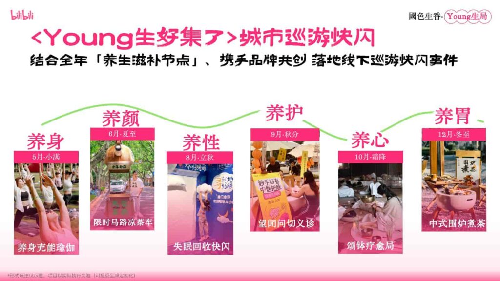 图片[33]-B站2025年度文化养生IP《国色生香·Young生局》招商方案-千文网