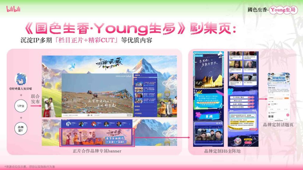 图片[35]-B站2025年度文化养生IP《国色生香·Young生局》招商方案-千文网