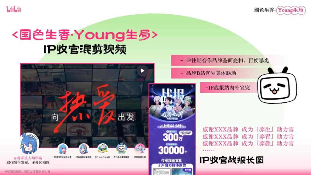 图片[40]-B站2025年度文化养生IP《国色生香·Young生局》招商方案-千文网