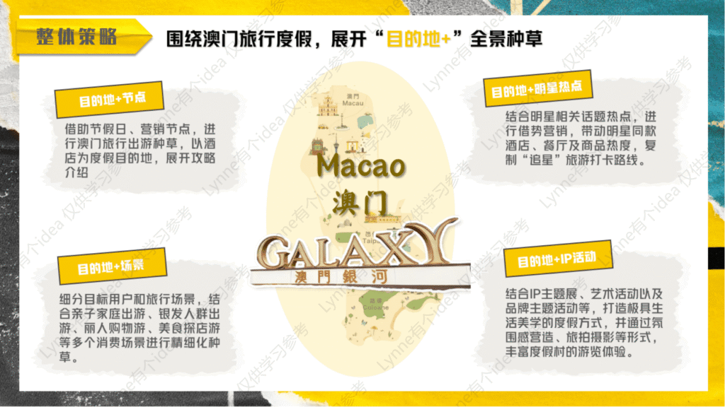 图片[7]-高奢酒店小红书种草方案-千文网