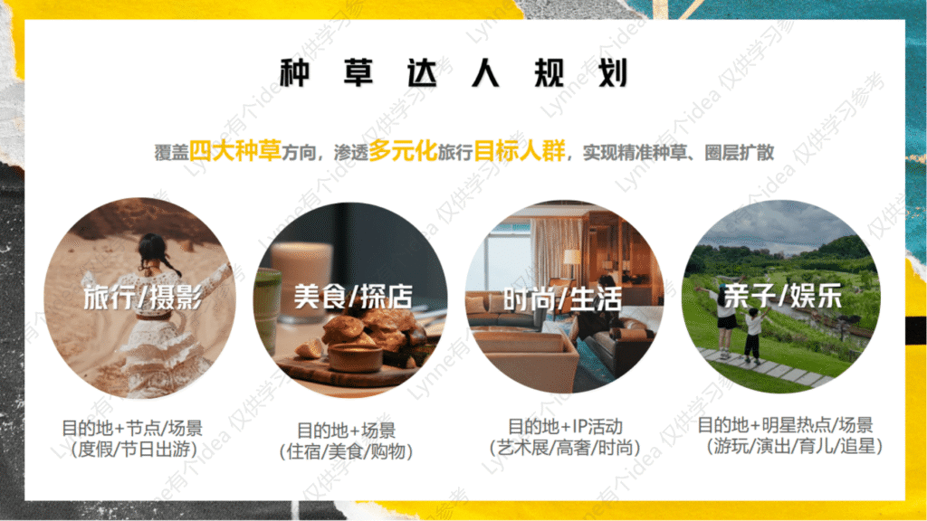 图片[12]-高奢酒店小红书种草方案-千文网