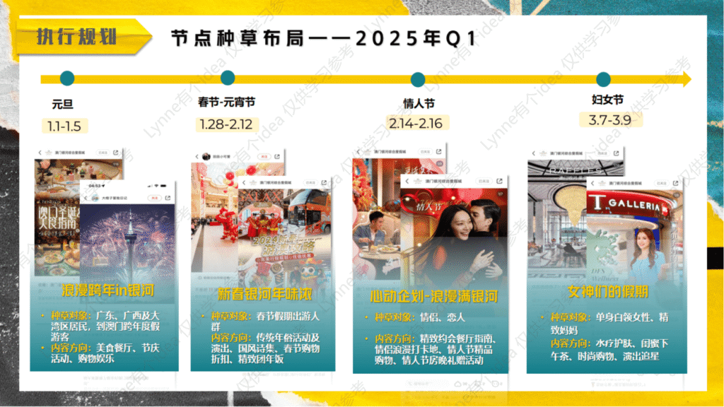 图片[10]-高奢酒店小红书种草方案-千文网