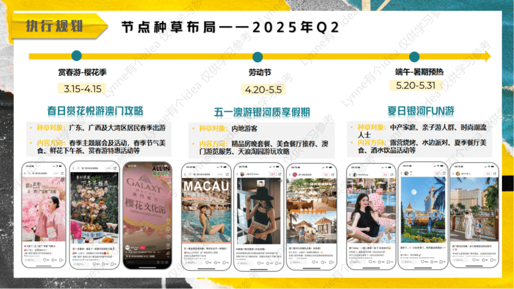 图片[11]-高奢酒店小红书种草方案-千文网