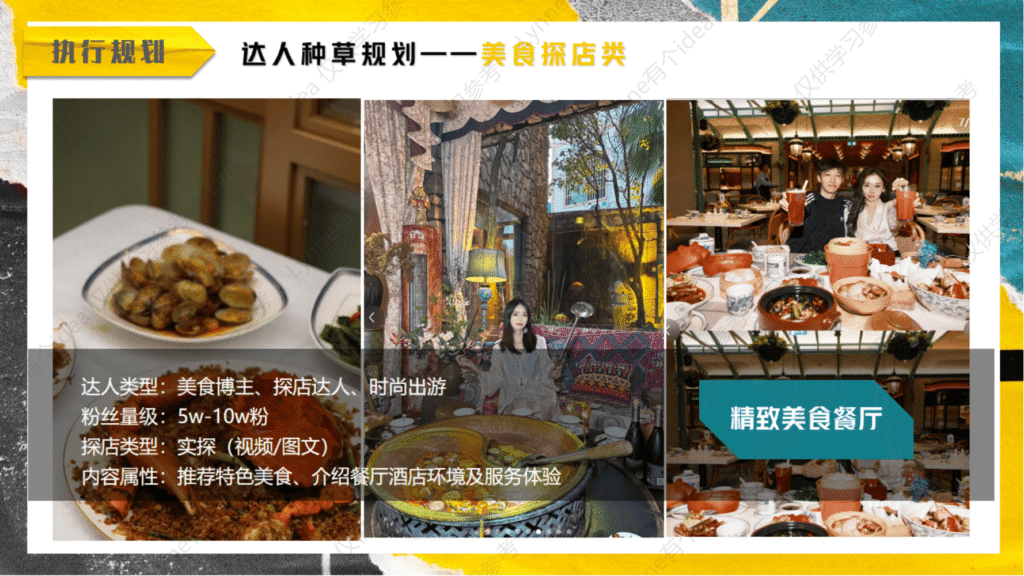 图片[15]-高奢酒店小红书种草方案-千文网