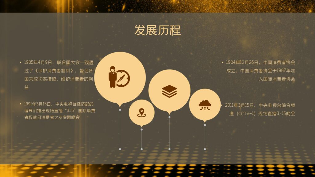 图片[11]-315国际消费者权益日PPT模板-千文网