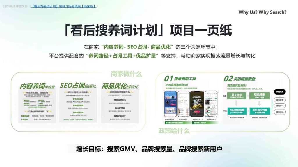 图片[2]-2025抖音电商「看后搜养词计划」营销通案-千文网