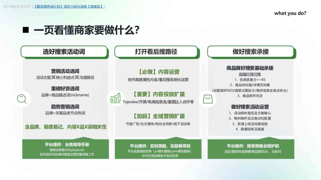 图片[17]-2025抖音电商「看后搜养词计划」营销通案-千文网