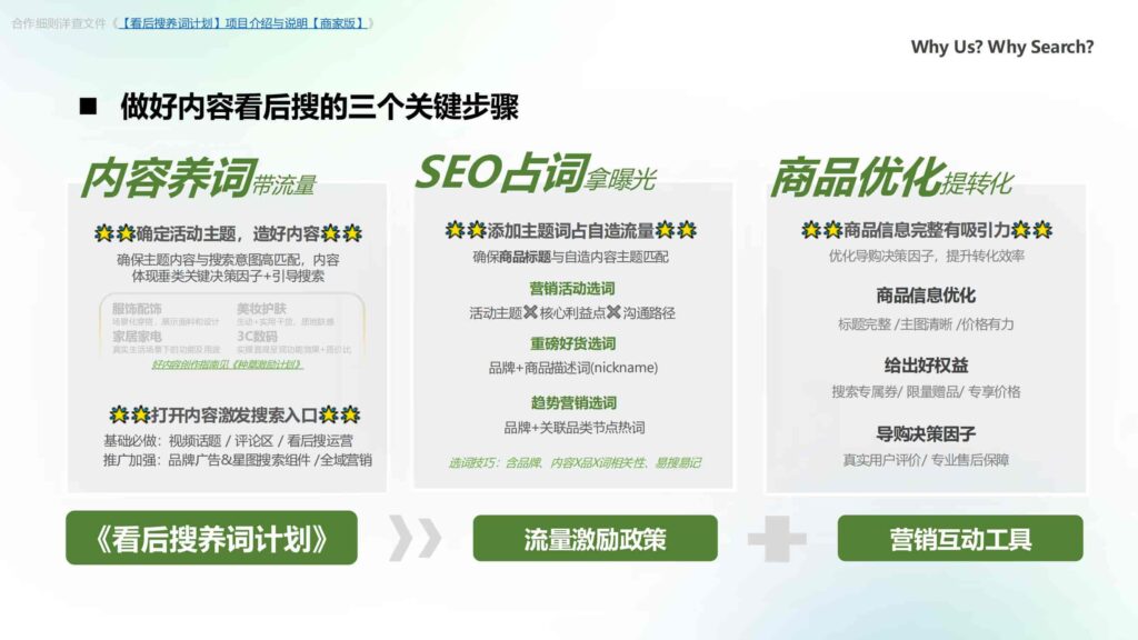 图片[5]-2025抖音电商「看后搜养词计划」营销通案-千文网