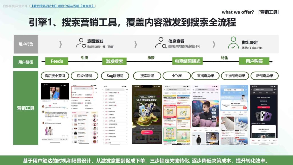 图片[8]-2025抖音电商「看后搜养词计划」营销通案-千文网