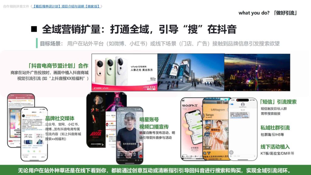 图片[22]-2025抖音电商「看后搜养词计划」营销通案-千文网